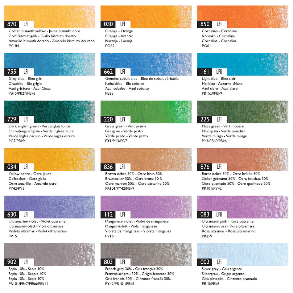 Caran d'Ache Luminance 6901 Professional Permanent Colour Pencil - Image 5