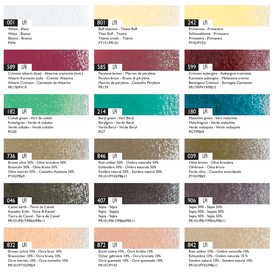 Caran d'Ache Luminance 6901 Professional Permanent Colour Pencil - Image 6