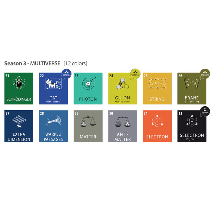 Colorverse Multiverse 5ml Ink Set of 3 - Image 3