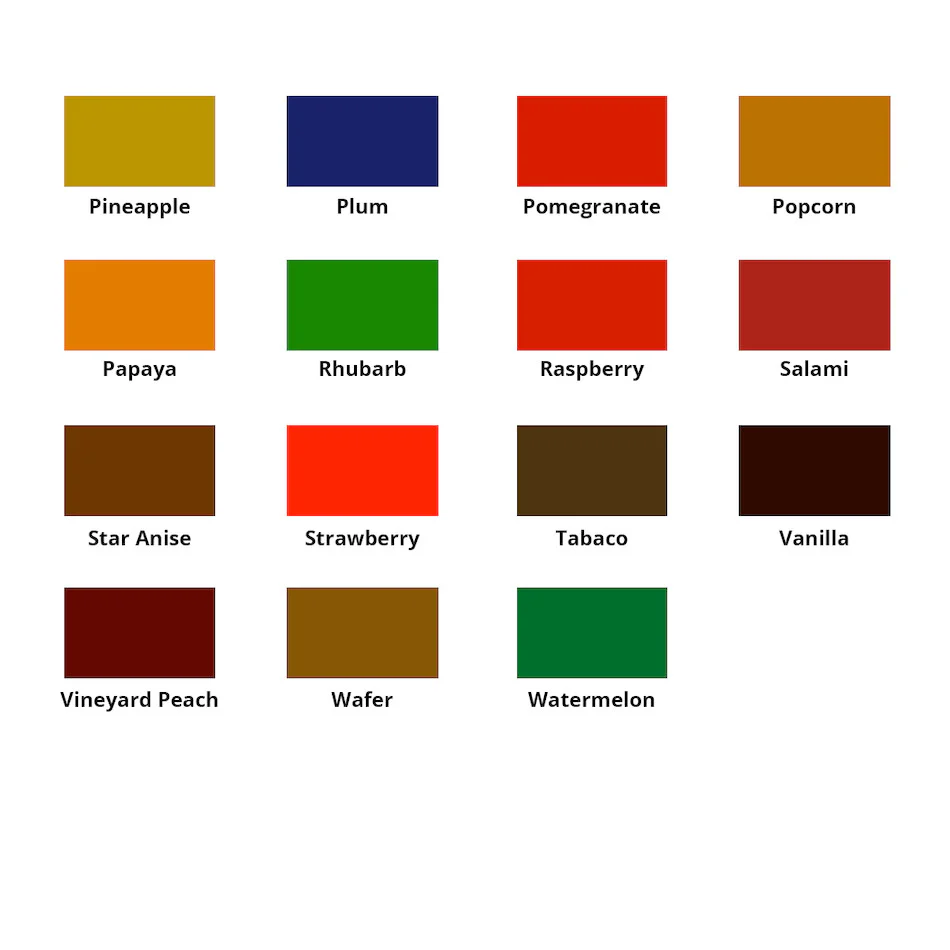 De Atramentis Food Scented Ink - Image 3
