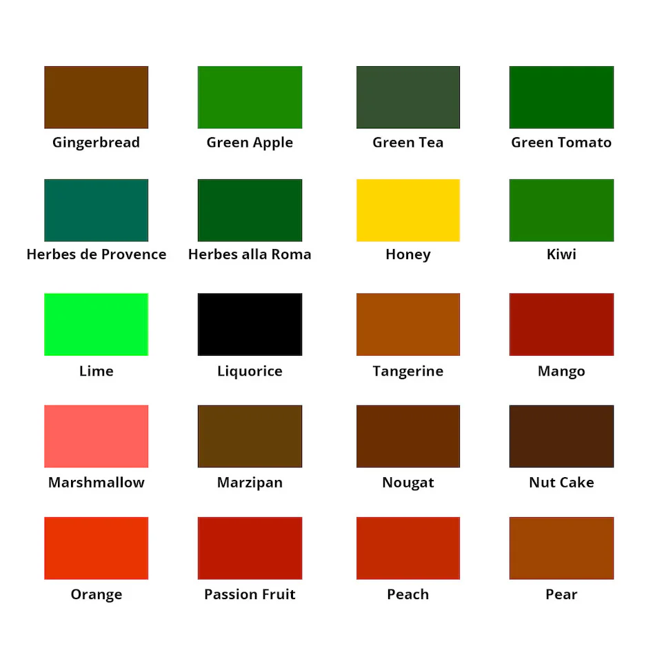 De Atramentis Food Scented Ink - Image 4