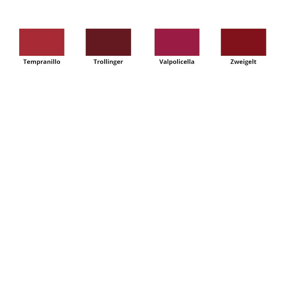 De Atramentis Wine Scented Ink - Image 3