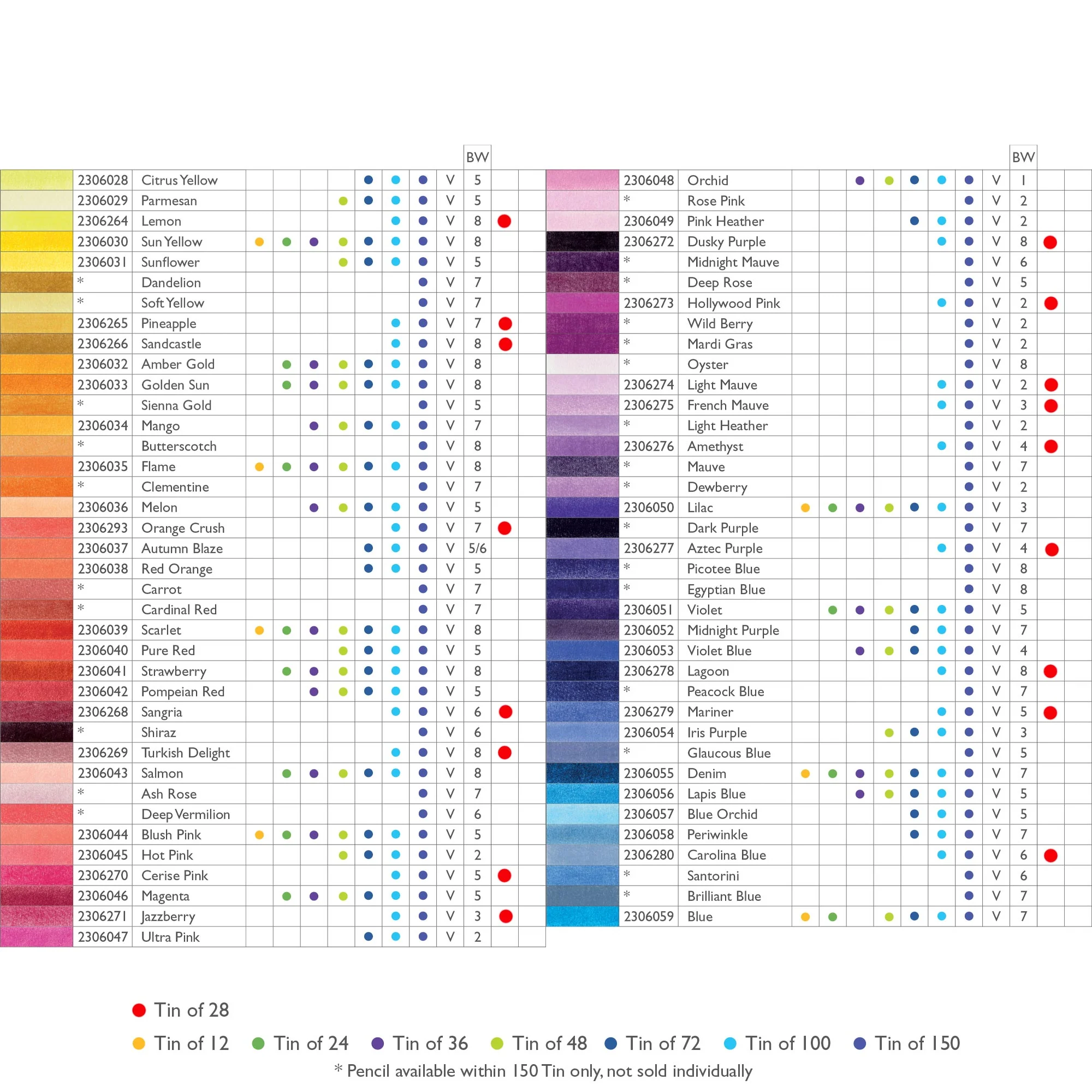 Derwent Chromaflow Pencils Tin of 100 - Image 6