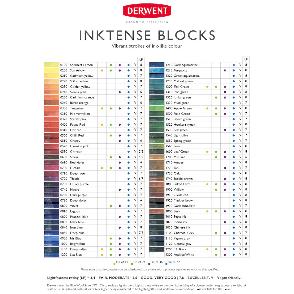 Derwent Inktense Colour Block Tin of 24 - Image 3
