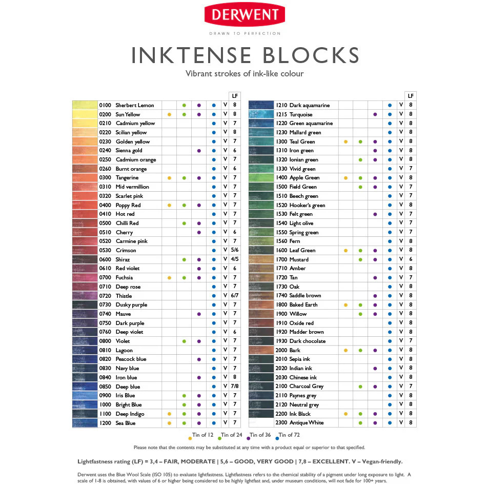 Derwent Inktense Colour Block Tin of 36 - Image 4