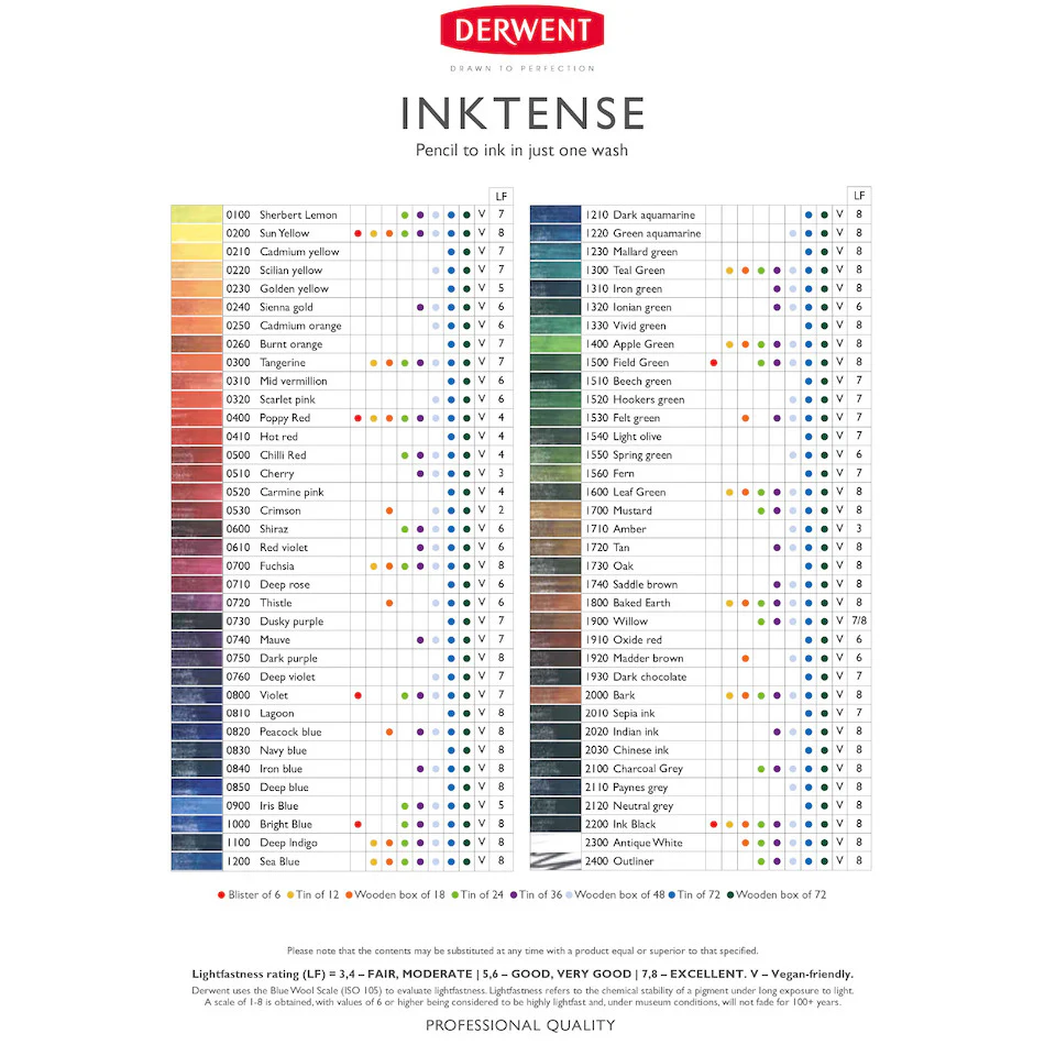Derwent Inktense Coloured Pencils Wooden Box of 48 - Image 3