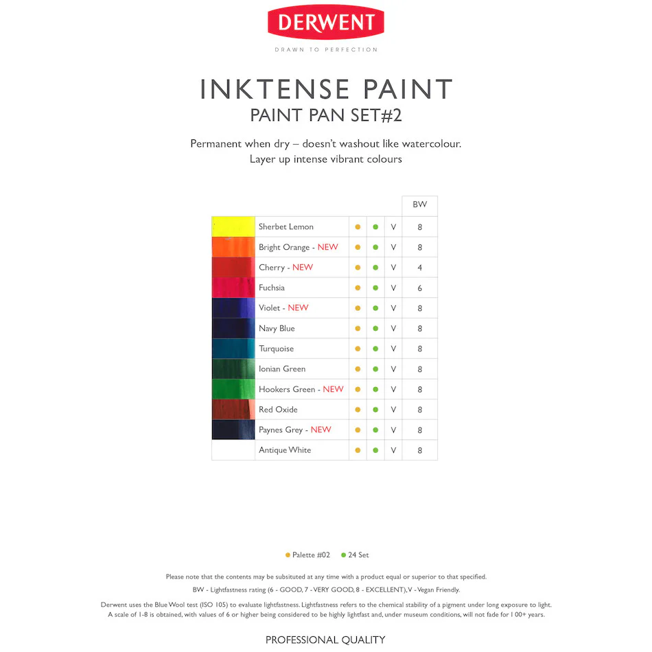 Derwent Inktense Paint Pan Travel Set #02 - Image 3