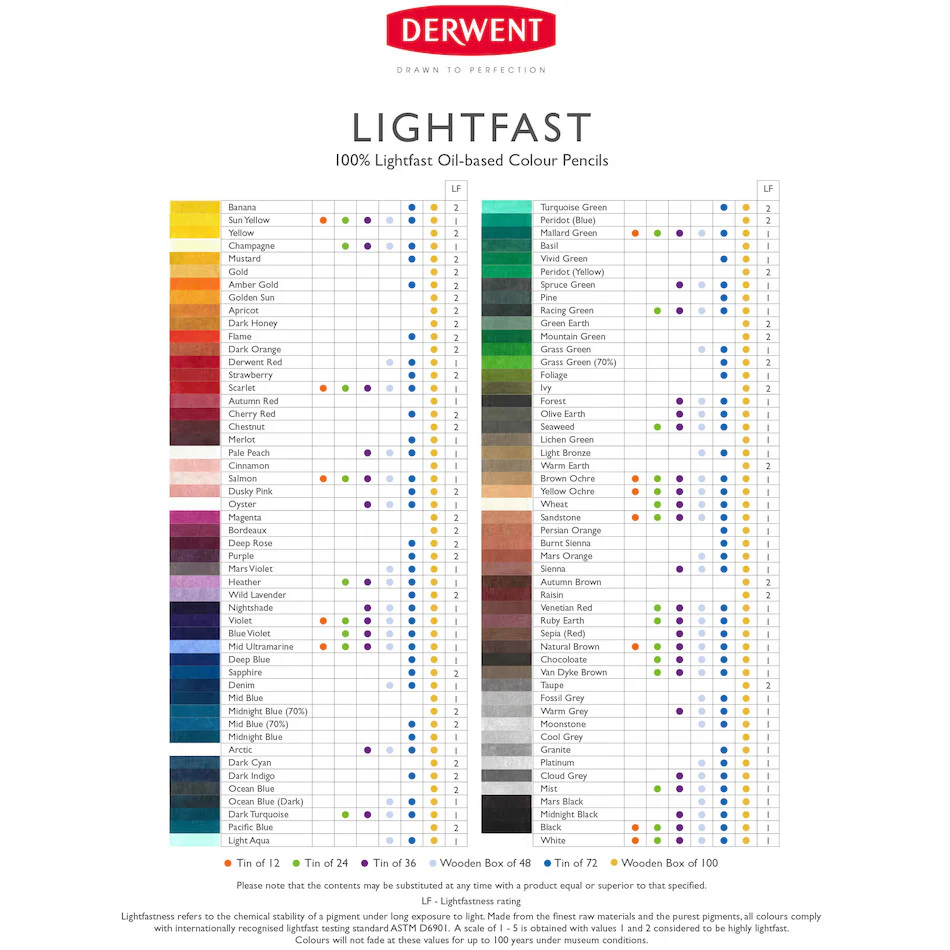 Derwent Lightfast Coloured Pencils Wooden Box of 48 - Image 2