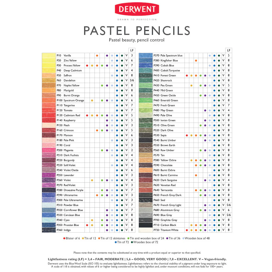 Derwent Pastel Pencil Tin of 12 Standard - Image 3