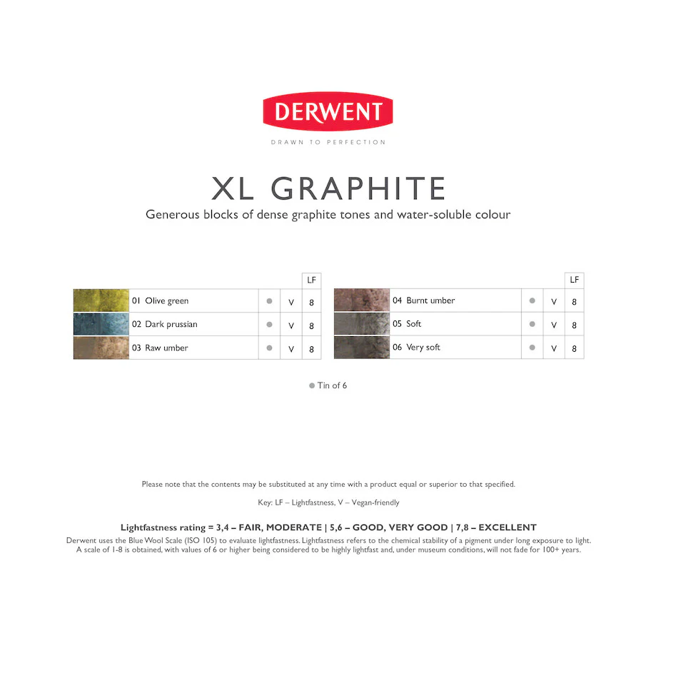 Derwent XL Graphite Tin of 6 - Image 4
