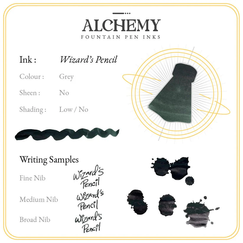 Endless Alchemy Fountain Pen Ink 45ml - Image 7