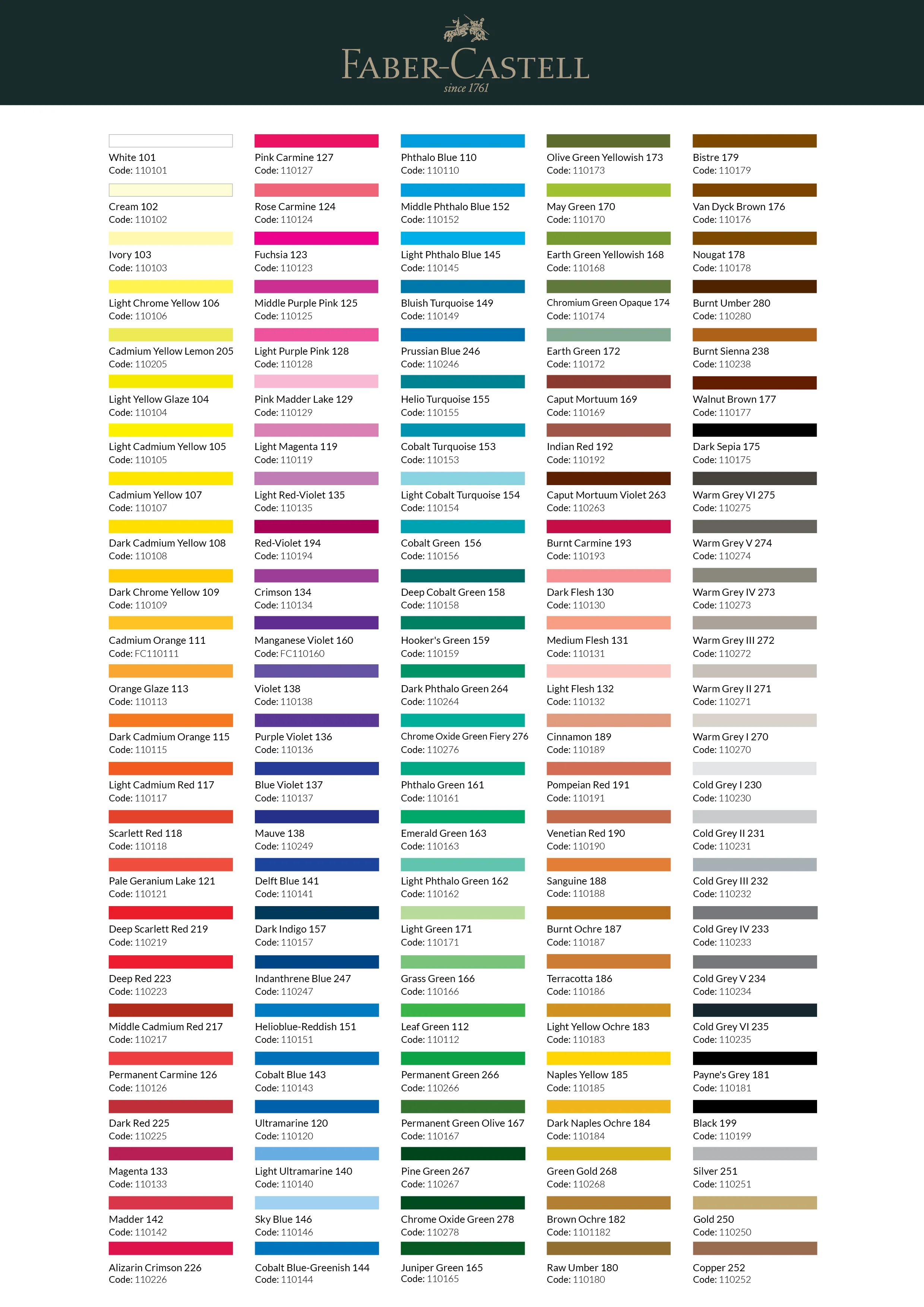 Faber-Castell Polychromos Pencil - Image 2
