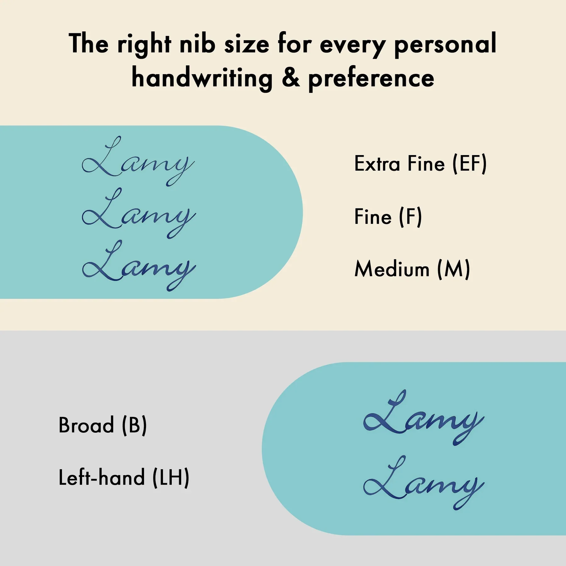LAMY cp1 Fountain Pen Aquamarine - Image 5