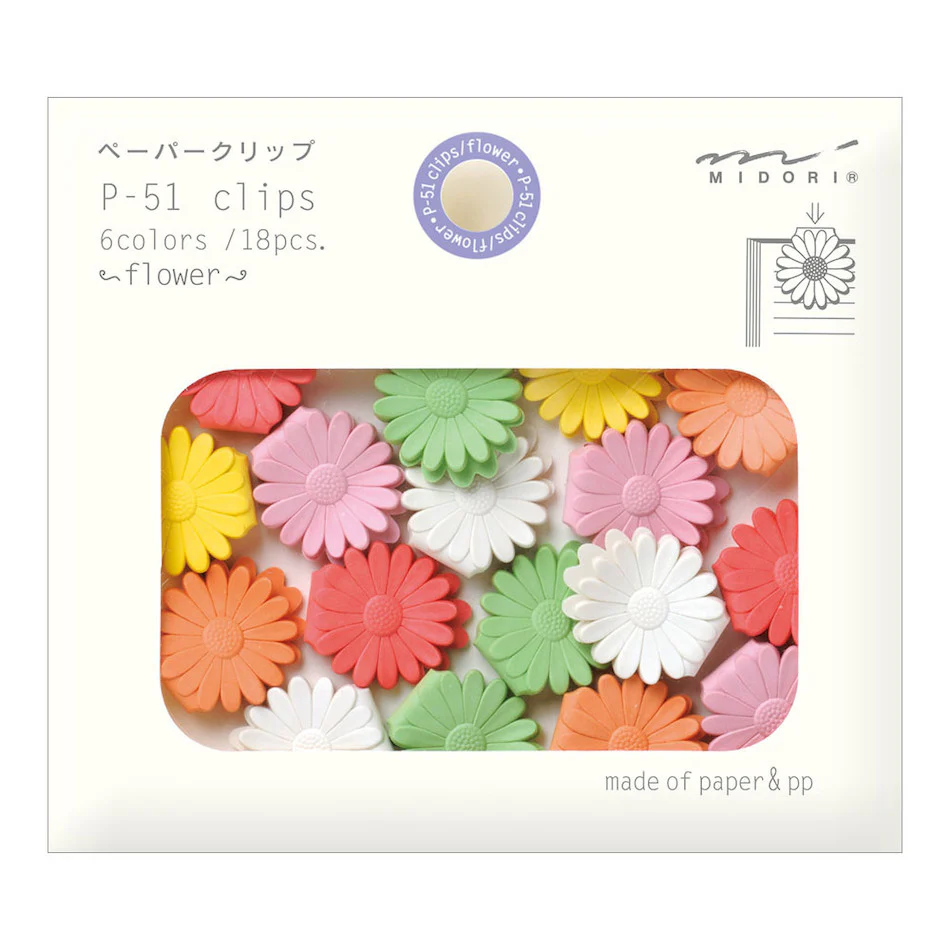 Midori P-51 Clips - Image 5