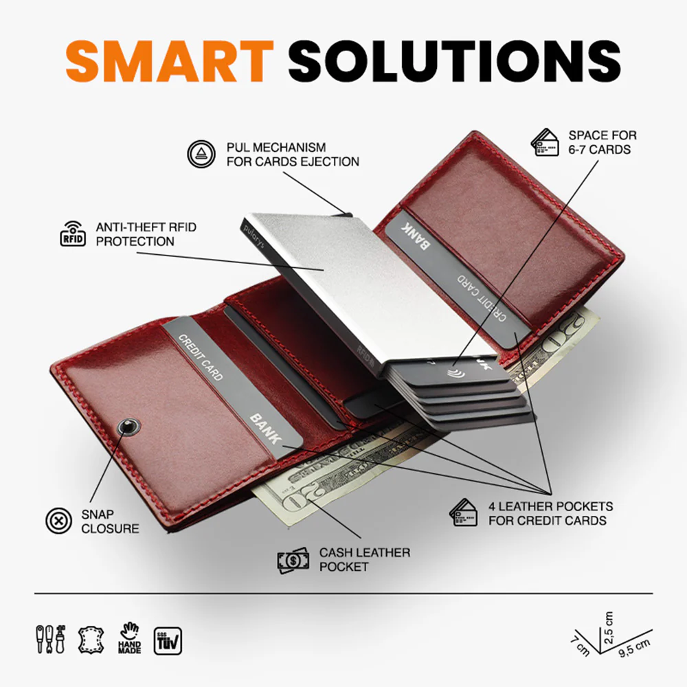 Pularys BOSTO Insider Line RFID Wallet - Image 2