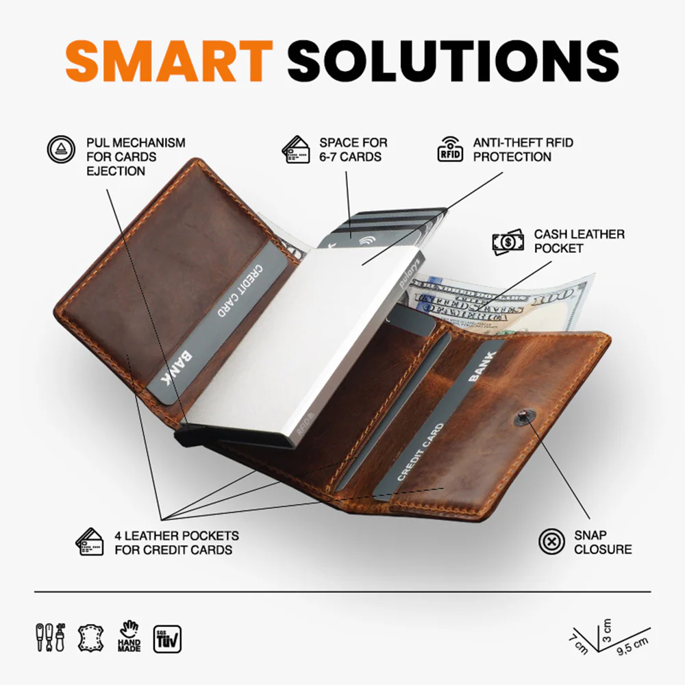 Pularys BOSTO Saddle Leather RFID Wallet - Image 3
