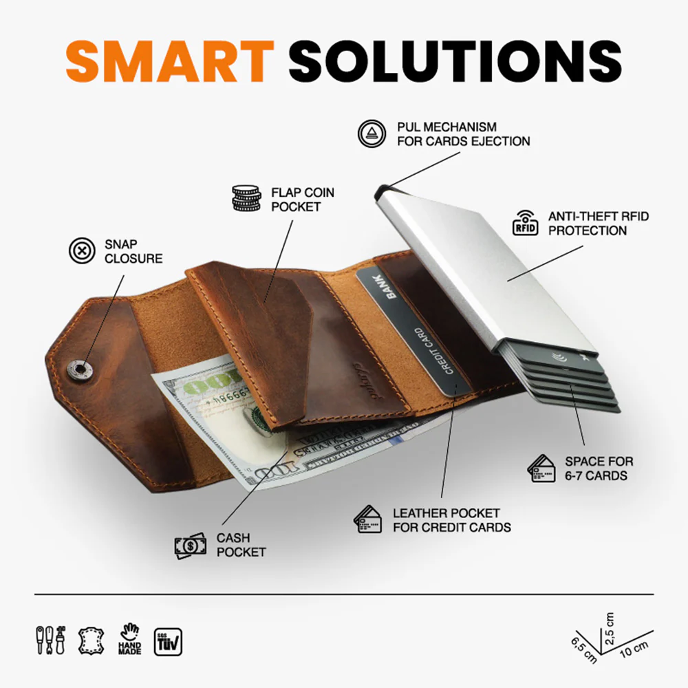 Pularys PORTER Saddle Leather RFID Wallet - Image 3