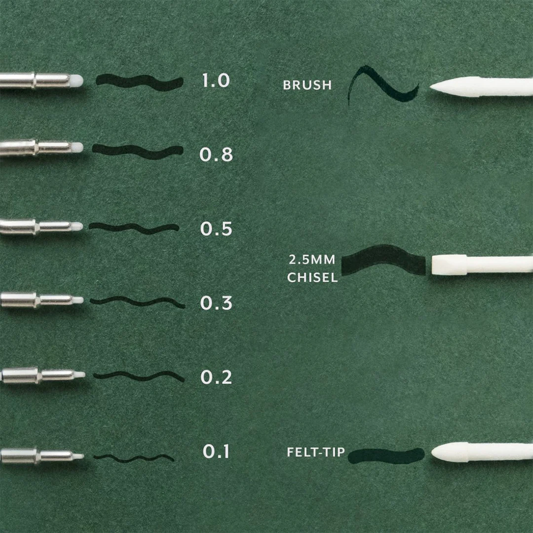 Tom's Studio The Lumos Replacement Tip Set of 3 - Image 2