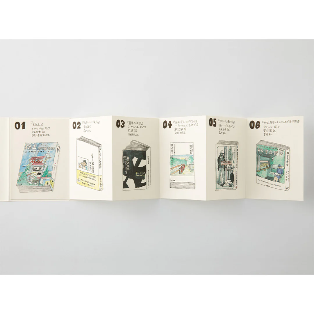 TRAVELER'S COMPANY Notebook Passport Size Refill Accordion Fold Paper - Image 6
